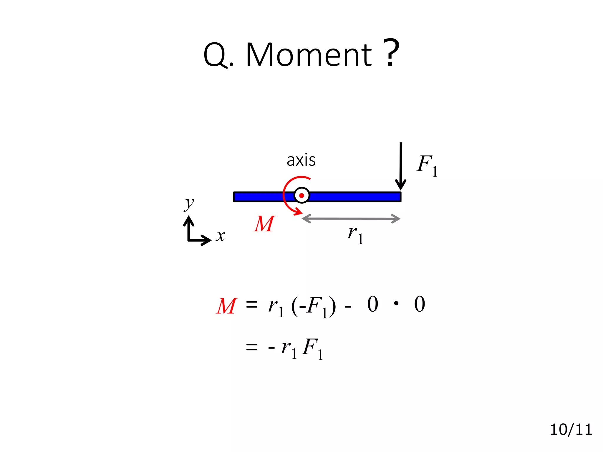 Q. Moment ?
axis F1
r1
Mx
y
r1 (-F1) - 0 ・ 0M =
= - r1 F1
10/11