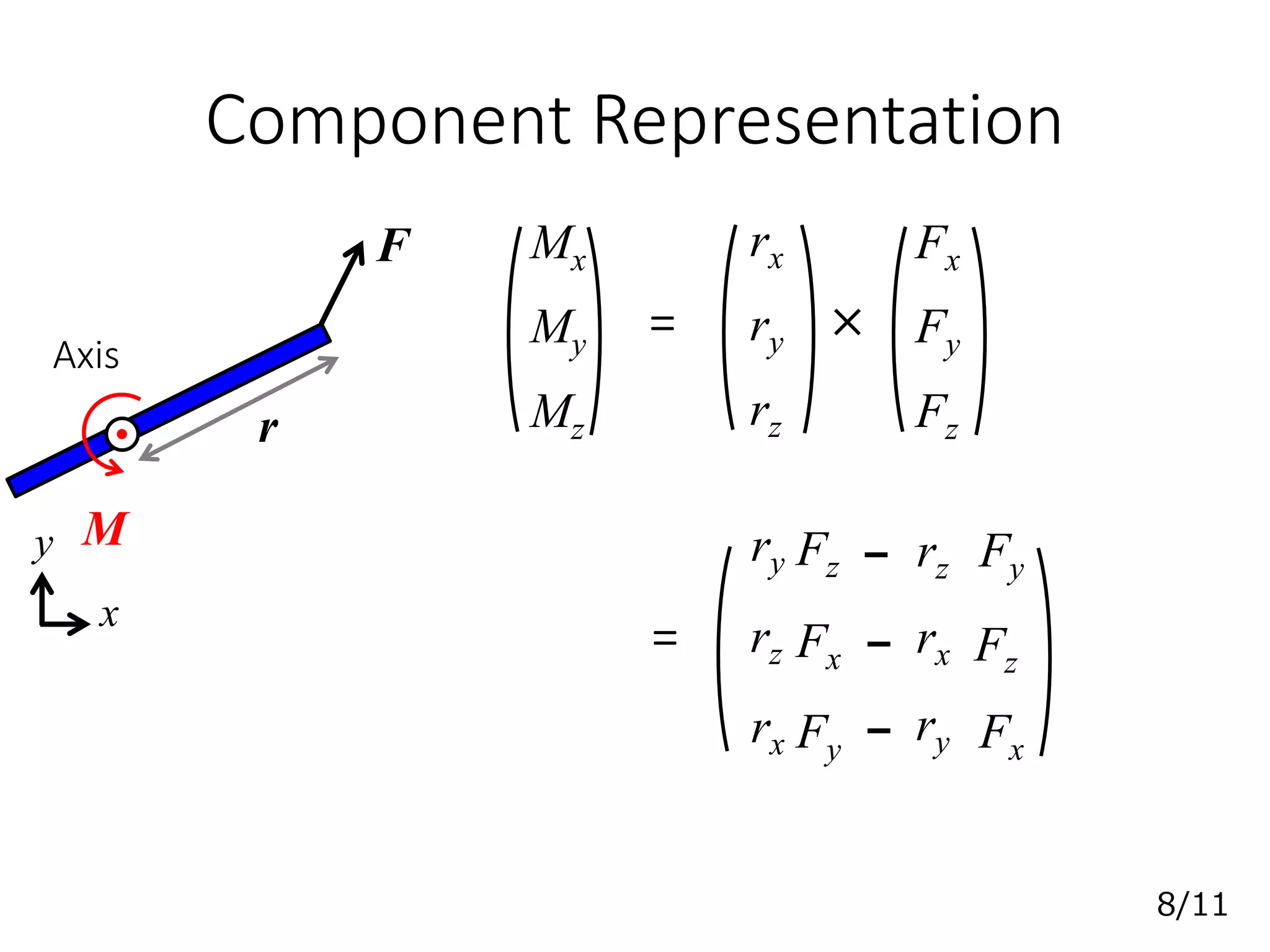 Component Representation
M
Fx
Fy
Fz
x
y
×
rx
ry
rz
Mx
My
Mz
=
ry Fz rz Fy
rz Fx rx Fz
rx Fy
ry Fx
=
Axis
F
r
8/11