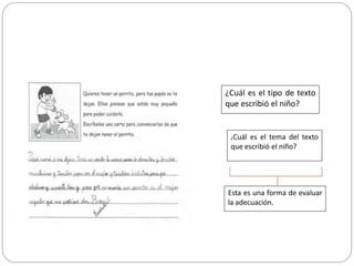 ¿Cuál es el tipo de texto
que escribió el niño?


 ¿Cuál es el tema del texto
 que escribió el niño?




Esta es una forma de evaluar
la adecuación.
 