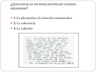 ¿Qué evaluar en los textos escritos por nuestros
estudiantes?

 1. La adecuación a la situación comunicativa
 2. La coherencia
 3. La cohesión
 