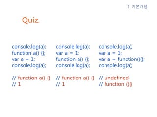 Quiz.
console.log(a);
var a = 1;
var a = function(){};
console.log(a);
// undefined
// function (){}
1. 기본개념
console.log(a);
var a = 1;
function a() {};
console.log(a);
// function a() {}
// 1
console.log(a);
function a() {};
var a = 1;
console.log(a);
// function a() {}
// 1
 