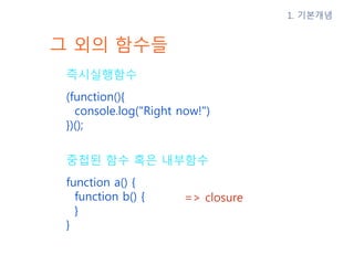 그 외의 함수들
즉시실행함수
(function(){
console.log("Right now!")
})();
1. 기본개념
중첩된 함수 혹은 내부함수
function a() {
function b() {
}
}
=> closure
 
