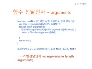 함수 전달인자 - arguments
function maxNum(/* 어떤 값이 들어와도 상관 없음 */) {
var max = Number.NEGATIVE_INFINITY;
for(var idx in arguments) {
if(!isNaN(arguments[idx]) && arguments[idx]>max) {
max = Number(arguments[idx]);
}
}
return max;
}
maxNum(1, 21, 3, undefined, 5, 123, false, '1234', 'test');
=> 가변전달인자 varargs(variable length
arguments)
1. 기본개념
 