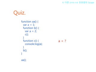 Quiz.
function aa() {
var a = 1;
function b() {
var a = 2;
c();
}
function c() {
console.log(a);
}
b();
}
aa();
a = ?
4. 다른 언어와 다른 유효범위 Scope
 