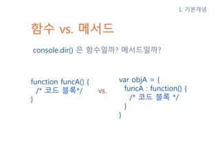 함수 vs. 메서드
console.dir() 은 함수일까? 메서드일까?
function funcA() {
/* 코드 블록*/
}
vs.
var objA = {
funcA : function() {
/* 코드 블록 */
}
}
1. 기본개념
 