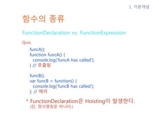 함수의 종류
FunctionDeclaration vs. FunctionExpression
funcA();
function funcA() {
console.log('funcA has called');
} // 호출됨
* FunctionDeclaration은 Hoisting이 발생한다.
(단, 정식명칭은 아니다.)
1. 기본개념
Quiz.
funcB();
var funcB = function() {
console.log('funcB has called');
}; // 에러
 