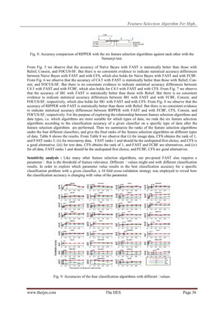 Feature Selection Algorithm For High..

Fig. 8: Accuracy comparison of RIPPER with the six feature selection algorithms against each other with the
Nemenyi test.
From Fig. 5 we observe that the accuracy of Naïve Bayes with FAST is statistically better than those with
Relief, Consist, and FOCUS-SF. But there is no consistent evidence to indicate statistical accuracy differences
between Naive Bayes with FAST and with CFS, which also holds for Naive Bayes with FAST and with FCBF.
From Fig. 6 we observe that the accuracy of C4.5 with FAST is statistically better than those with Relief, Consist, and FOCUS-SF. But there is no consistent evidence to indicate statistical accuracy differences between
C4.5 with FAST and with FCBF, which also holds for C4.5 with FAST and with CFS. From Fig. 7 we observe
that the accuracy of IB1 with FAST is statistically better than those with Relief. But there is no consistent
evidence to indicate statistical accuracy differences between IB1 with FAST and with FCBF, Consist, and
FOCUS-SF, respectively, which also holds for IB1 with FAST and with CFS. From Fig. 8 we observe that the
accuracy of RIPPER with FAST is statistically better than those with Relief. But there is no consistent evidence
to indicate statistical accuracy differences between RIPPER with FAST and with FCBF, CFS, Consist, and
FOCUS-SF, respectively. For the purpose of exploring the relationship between feature selection algorithms and
data types, i.e. which algorithms are more suitable for which types of data, we rank the six feature selection
algorithms according to the classification accuracy of a given classifier on a specific type of data after the
feature selection algorithms are performed. Then we summarize the ranks of the feature selection algorithms
under the four different classifiers, and give the final ranks of the feature selection algorithms on different types
of data. Table 8 shows the results. From Table 8 we observe that (i) for image data, CFS obtains the rank of 1,
and FAST ranks 3; (ii) for microarray data, FAST ranks 1 and should be the undisputed first choice, and CFS is
a good alternative; (iii) for text data, CFS obtains the rank of 1, and FAST and FCBF are alternatives; and (iv)
for all data, FAST ranks 1 and should be the undisputed first choice, and FCBF, CFS are good alternatives.
Sensitivity analysis : Like many other feature selection algorithms, our pro-posed FAST also requires a
parameter� that is the threshold of feature relevance. Different �
values might end with different classification
results. In order to explore which parameter value results in the best classification accuracy for a specific
classification problem with a given classifier, a 10 fold cross-validation strategy was employed to reveal how
the classification accuracy is changing with value of the parameter.

Fig. 9: Accuracies of the four classification algorithms with different�
values.

www.theijes.com

The IJES

Page 36

 