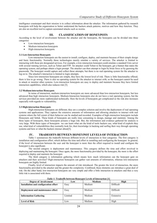 Comparative Study of Different Honeypots System

intelligence counterpart and their mission is to collect information about the attacker. The information gathered by research
honeypots will help the organization to better understand the hackers attack patterns, motives and how they function. They
are also an excellent tool to capture automated attacks such as worms.

                                III.       CLASSIFICATION OF HONEYPOTS
According to the level of involvement between the attacker and the honeypots, the honeypots can be divided into three
categories:
         Low-interaction honeypots
         Medium-interaction honeypots
         High-interaction honeypots.

3.1 Low-Interaction Honeypots
           Low-interaction honeypots are the easiest to install, configure, deploy, and maintain because of their simple design
and basic functionality. Normally these technologies merely emulate a variety of services. The attacker is limited to
interacting with these pre designated services. For example, a low-interaction honeypot could emulate a standard Unix server
with several running services, such as Telnet and FTP. An attacker could Telnet to the honeypot, get a banner that states the
operating system, and perhaps obtain a login prompt. The attacker can then attempt to login by brute force or by guessing the
passwords. The honeypot would capture and collect these attempts, but there is no real operating system for the attacker to
log on to. The attacker's interaction is limited to login attempts.
           Since low-interaction honeypots are simple, they have the lowest level of risk. There is little functionality offered,
there is less to go wrong. There is also no operating system for the attacker to interact with, so the honeypot cannot be used
to attack or monitor other systems. Low-interaction honeypots are easy to deploy and maintain because they have limited
interaction capabilities, which also reduces risk [5].

3.2 Medium-interaction Honeypots
          In terms of interaction, medium-interaction honeypots are more advanced than low-interaction honeypots, but less
advanced than high interaction honeypots. Medium-Interaction honeypots also do not have a real operating system, but the
services provided are more sophisticated technically. Here the levels of honeypots get complicated so the risk also increases
especially with regards to vulnerability.

3.3 High-interaction Honeypots
          High-interaction honeypots are different; they are a complex solution and involve the deployment of real operating
systems and applications. They capture the extensive amounts of information and allowing attackers to interact with real
systems where the full extent of their behavior can be studied and recorded. Examples of high-interaction honeypots include
Honeynets and Sebek. These kinds of honeypots are really time consuming to design, manage and maintain. Among the
three types of honeypots, these honeypots possess a huge risk. But, the information and evidence gathered for analysis is
very large. With these types of honeypots we can learn what are the kind of tools hackers use, what kind of exploits they
use, what kind of vulnerabilities they normally look for, their knowledge in hacking and surfing their way through operating
systems and how or what the hackers interact about[5].

           IV.       TRADEOFFS BETWEEN HONEYPOT LEVELS OF INTERACTION
             Table 1 summarizes the tradeoffs between different levels of interaction in four categories. The first category is
installation and configuration effort, which defines the time and effort in installing and configuring the honeypot. In general,
if the level of interaction between the user and the honeypot is more then the effort required to install and configure the
honeypot is also significant.
             The second category is deployment and maintenance. This category defines the time and effort involved in
deploying and maintaining the honeypot. Once again, the more functionality provided by the honeypot, the more is the effort
required to deploy and maintain the honeypot.
             The third category is information gathering which means how much information can the honeypot gain on
attackers and their activities? High-interaction honeypots can gather vast amounts of information, whereas low-interaction
honeypots are highly limited.
             Finally, level of interaction impacts the amount of risk introduced. The greater the level of interaction, the more
functionality provided to the attacker and the greater the complexity. Combined, these elements can introduce a great deal of
risk. On the other hand, low-interaction honeypots are very simple and offer a little interaction to attackers and thus a very
little risk is associated with them.

                            Table 1: Tradeoffs between Honeypot Levels of Interaction [1]
           Degree of involvement                   Low                Medium                        High
  Installation and configuration effort      Easy             Medium                      Difficult

  Deployment and maintenance effort              Easy                 Medium                        Difficult

  Information Gathering                          Limited              Medium                        Extensive

  Level of Risk                                  Low                  Medium                        High

                                                              24
 