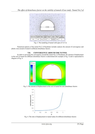 The effect of disturbance factor on the stability of tunnels (Case study: Tunnel No.2 of
www.ijres.org 29 | Page
Fig. 2. The modeling of tunnel with span of 12.5 m
Numerical analysis of the tunnel No.2 of Kurdistan includes analysis the amount of convergence and
plastic zone around of tunnel in different disturbance factors.
VII. CONVERGENCE AROUND THE TUNNEL
In order to surveying the convergence around the tunnel No.2 of Kurdistan, the amount of displacement
in the roof of tunnel for different disturbance factors is determined (for example in Fig. 3) and is represented in
diagram of Fig. 4.
Fig. 3. The amount of displacement in the roof of tunnel for zero disturbance factors
Fig. 4. The ratio of displacement to tunnel radius for different disturbance factors
 