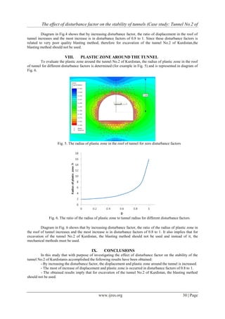 The effect of disturbance factor on the stability of tunnels (Case study: Tunnel No.2 of
www.ijres.org 30 | Page
Diagram in Fig.4 shows that by increasing disturbance factor, the ratio of displacement in the roof of
tunnel increases and the most increase is in disturbance factors of 0.8 to 1. Since these disturbance factors is
related to very poor quality blasting method, therefore for excavation of the tunnel No.2 of Kurdistan,the
blasting method should not be used.
VIII. PLASTIC ZONE AROUND THE TUNNEL
To evaluate the plastic zone around the tunnel No.2 of Kurdistan, the radius of plastic zone in the roof
of tunnel for different disturbance factors is determined (for example in Fig. 5) and is represented in diagram of
Fig. 6.
Fig. 5. The radius of plastic zone in the roof of tunnel for zero disturbance factors
Fig. 6. The ratio of the radius of plastic zone to tunnel radius for different disturbance factors
Diagram in Fig. 6 shows that by increasing disturbance factor, the ratio of the radius of plastic zone in
the roof of tunnel increases and the most increase is in disturbance factors of 0.8 to 1. It also implies that for
excavation of the tunnel No.2 of Kurdistan, the blasting method should not be used and instead of it, the
mechanical methods must be used.
IX. CONCLUSIONS
In this study that with purpose of investigating the effect of disturbance factor on the stability of the
tunnel No.2 of Kurdistanis accomplished the following results have been obtained:
- By increasing the disturbance factor, the displacement and plastic zone around the tunnel is increased.
- The most of increase of displacement and plastic zone is occurred in disturbance factors of 0.8 to 1.
- The obtained results imply that for excavation of the tunnel No.2 of Kurdistan, the blasting method
should not be used.
 