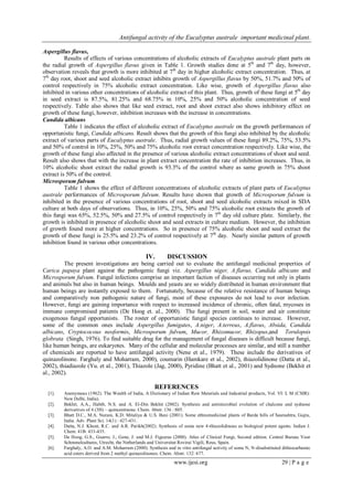 Antifungal activity of the Eucalyptus australe important medicinal plant.
www.ijesi.org 29 | P a g e
Aspergillus flavus,
Results of effects of various concentrations of alcoholic extracts of Eucalyptus australe plant parts on
the radial growth of Aspergillus flavus given in Table 1. Growth studies done at 5th
and 7th
day, however,
observation reveals that growth is more inhibited at 7th
day in higher alcoholic extract concentration. Thus, at
7th
day root, shoot and seed alcoholic extract inhibits growth of Aspergillus flavus by 50%, 51.7% and 50% of
control respectively in 75% alcoholic extract concentration. Like wise, growth of Aspergillus flavus also
inhibited in various other concentrations of alcoholic extract of this plant. Thus, growth of these fungi at 5th
day
in seed extract is 87.5%, 81.25% and 68.75% in 10%, 25% and 50% alcoholic concentration of seed
respectively. Table also shows that like seed extract, root and shoot extract also shows inhibitory effect on
growth of these fungi, however, inhibition increases with the increase in concentrations.
Candida albicans
Table 1 indicates the effect of alcoholic extract of Eucalyptus australe on the growth performances of
opportunistic fungi, Candida albicans. Result shows that the growth of this fungi also inhibited by the alcoholic
extract of various parts of Eucalyptus australe. Thus, radial growth values of these fungi 89.2%, 75%, 53.5%
and 50% of control in 10%, 25%, 50% and 75% alcoholic root extract concentration respectively. Like wise, the
growth of these fungi also affected in the presence of various alcoholic extract concentrations of shoot and seed.
Result also shows that with the increase in plant extract concentration the rate of inhibition increases. Thus, in
10% alcoholic shoot extract the radial growth is 93.3% of the control where as same growth in 75% shoot
extract is 50% of the control.
Microsporum fulvum
Table 1 shows the effect of different concentrations of alcoholic extracts of plant parts of Eucalyptus
australe performances of Microsporum fulvum. Results have shown that growth of Microsporum fulvum is
inhibited in the presence of various concentrations of root, shoot and seed alcoholic extracts mixed in SDA
culture at both days of observations. Thus, in 10%, 25%, 50% and 75% alcoholic root extracts the growth of
this fungi was 65%, 52.5%, 50% and 27.5% of control respectively in 7th
day old culture plate. Similarly, the
growth is inhibited in presence of alcoholic shoot and seed extracts in culture medium. However, the inhibition
of growth found more at higher concentrations. So in presence of 75% alcoholic shoot and seed extract the
growth of these fungi is 25.5% and 23.2% of control respectively at 7th
day. Nearly similar pattern of growth
inhibition found in various other concentrations.
IV. DISCUSSION
The present investigations are being carried out to evaluate the antifungal medicinal properties of
Carica papaya plant against the pathogenic fungi viz. Aspergillus niger, A.flavus, Candida albicans and
Microsporum fulvum. Fungal infections comprise an important faction of diseases occurring not only in plants
and animals but also in human beings. Moulds and yeasts are so widely distributed in human environment that
human beings are instantly exposed to them. Fortunately, because of the relative resistance of human beings
and comparatively non pathogenic nature of fungi, most of these exposures do not lead to over infection.
However, fungi are gaining importance with respect to increased incidence of chronic, often fatal, mycoses in
immune compromised patients (De Hoog et. al., 2000). The fungi present in soil, water and air constitute
exogenous fungal opportunists. The roster of opportunistic fungal species continues to increase. However,
some of the common ones include Aspergillus fumigates, A.niger, A.terreus, A.flavus, Absida, Candida
albicans, Cryptococous neoformis, Microsporum fulvum, Mucor, Rhizomucor, Rhizopus,and Torulopsis
globrata (Singh, 1976). To find suitable drug for the management of fungal diseases is difficult because fungi,
like human beings, are eukaryotes. Many of the cellular and molecular processes are similar, and still a number
of chemicals are reported to have antifungal activity (Nene et al., 1979). These include the derivatives of
quinazolinone. Farghaly and Moharram, 2000), coumarin (Hamkare et al., 2002), thiazolidinone (Datta et al.,
2002), thiadiazole (Yu. et al., 2001), Thiazole (Jag, 2000), Pyridine (Bhatt et al., 2001) and Sydnone (Bekhit et
al., 2002).
REFERENCES
[1]. Anonymous (1962). The Wealth of India, A Dictionary of Indian Raw Materials and Industrial products, Vol. VI: L M (CSIR):
New Delhi, India).
[2]. Bekhit, A.A., Habib, N.S. and A. El-Din Bekhit (2002). Synthesis and antimicrobial evolution of chalcone and sydnone
derivatives of 4 (3H) – quinazotinone. Chem. Abstr. 136 : 805.
[3]. Bhatt D.C., M.A. Nurani, K.D. Mitaliya & U.S. Baxi (2001). Some ethnomedicinal plants of Barda hills of Saurashtra, Gujra,
India. Adv. Plant Sci. 14(1) : 427-431.
[4]. Datta, N.J. Khunt, R.C. and A.R. Parikh(2002). Synthesis of some new 4-thiazolidinous as biological potent agents. Indian J.
Chem. 41B: 433-435.
[5]. De Hoog, G.S., Guarro, J., Gene, J. and M.J. Figueras (2000). Atlas of Clinical Fungi, Second edition. Central Bureau Voor
Schmmelcultures, Utrecht, the Netherlands and Universitat Rovirai Vigili, Reus, Spain.
[6]. Farghaly, A.O. and A.M. Moharram (2000). Synthesis and in vitro antifungal activity of some N, N-disubstituted dithiocarbamic
acid esters derived from 2 methyl quinazolinones. Chem. Abstr. 132: 677.
 