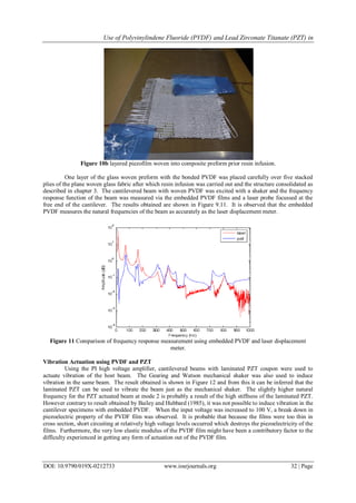 Use of Polyvinylindene Fluoride (PVDF) and Lead Zirconate Titanate (PZT) in
DOI: 10.9790/019X-0212733 www.iosrjournals.org 32 | Page
Figure 10b layered piezofilm woven into composite preform prior resin infusion.
One layer of the glass woven preform with the bonded PVDF was placed carefully over five stacked
plies of the plane woven glass fabric after which resin infusion was carried out and the structure consolidated as
described in chapter 3. The cantilevered beam with woven PVDF was excited with a shaker and the frequency
response function of the beam was measured via the embedded PVDF films and a laser probe focussed at the
free end of the cantilever. The results obtained are shown in Figure 9.11. It is observed that the embedded
PVDF measures the natural frequencies of the beam as accurately as the laser displacement meter.
Figure 11 Comparison of frequency response measurement using embedded PVDF and laser displacement
meter.
Vibration Actuation using PVDF and PZT
Using the PI high voltage amplifier, cantilevered beams with laminated PZT coupon were used to
actuate vibration of the host beam. The Gearing and Watson mechanical shaker was also used to induce
vibration in the same beam. The result obtained is shown in Figure 12 and from this it can be inferred that the
laminated PZT can be used to vibrate the beam just as the mechanical shaker. The slightly higher natural
frequency for the PZT actuated beam at mode 2 is probably a result of the high stiffness of the laminated PZT.
However contrary to result obtained by Bailey and Hubbard (1985), it was not possible to induce vibration in the
cantilever specimens with embedded PVDF. When the input voltage was increased to 100 V, a break down in
piezoelectric property of the PVDF film was observed. It is probable that because the films were too thin in
cross section, short circuiting at relatively high voltage levels occurred which destroys the piezoelectricity of the
films. Furthermore, the very low elastic modulus of the PVDF film might have been a contributory factor to the
difficulty experienced in getting any form of actuation out of the PVDF film.
 