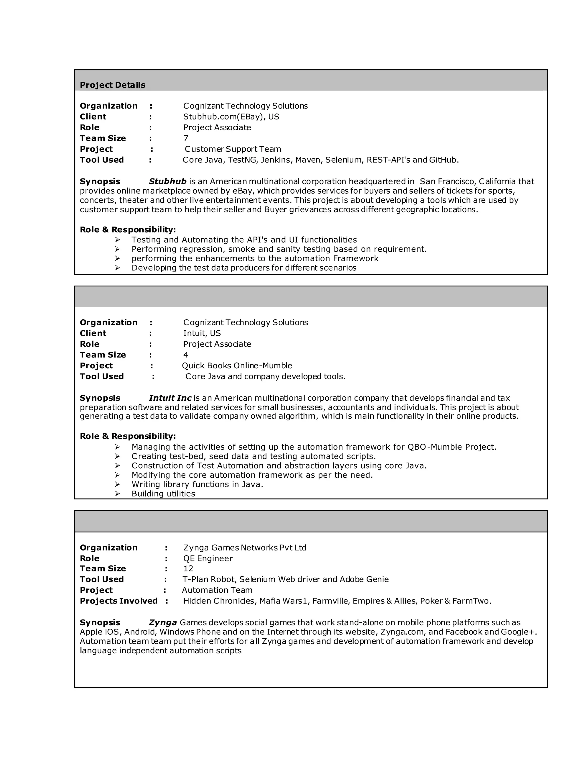 Project Details
Organization : Cognizant Technology Solutions
Client : Stubhub.com(EBay), US
Role : Project Associate
Team Size : 7
Project : Customer Support Team
Tool Used : Core Java, TestNG, Jenkins, Maven, Selenium, REST-API's and GitHub.
Synopsis Stubhub is an American multinational corporation headquartered in San Francisco, California that
provides online marketplace owned by eBay, which provides services for buyers and sellers of tickets for sports,
concerts, theater and other live entertainment events. This project is about developing a tools which are used by
customer support team to help their seller and Buyer grievances across different geographic locations.
Role & Responsibility:
 Testing and Automating the API's and UI functionalities
 Performing regression, smoke and sanity testing based on requirement.
 performing the enhancements to the automation Framework
 Developing the test data producers for different scenarios
Organization : Cognizant Technology Solutions
Client : Intuit, US
Role : Project Associate
Team Size : 4
Project : Quick Books Online-Mumble
Tool Used : Core Java and company developed tools.
Synopsis Intuit Inc is an American multinational corporation company that develops financial and tax
preparation software and related services for small businesses, accountants and individuals. This project is about
generating a test data to validate company owned algorithm, which is main functionality in their online products.
Role & Responsibility:
 Managing the activities of setting up the automation framework for QBO-Mumble Project.
 Creating test-bed, seed data and testing automated scripts.
 Construction of Test Automation and abstraction layers using core Java.
 Modifying the core automation framework as per the need.
 Writing library functions in Java.
 Building utilities
Organization : Zynga Games Networks Pvt Ltd
Role : QE Engineer
Team Size : 12
Tool Used : T-Plan Robot, Selenium Web driver and Adobe Genie
Project : Automation Team
Projects Involved : Hidden Chronicles, Mafia Wars1, Farmville, Empires & Allies, Poker & FarmTwo.
Synopsis Zynga Games develops social games that work stand-alone on mobile phone platforms such as
Apple iOS, Android, Windows Phone and on the Internet through its website, Zynga.com, and Facebook and Google+.
Automation team team put their efforts for all Zynga games and development of automation framework and develop
language independent automation scripts
 