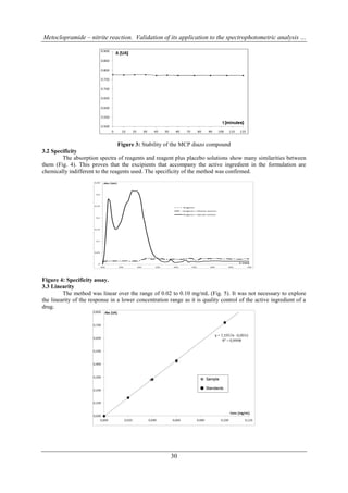 Metoclopramide – nitrite reaction. Validation of its application to the spectrophotometric analysis …




                                 Figure 3: Stability of the MCP diazo compound
3.2 Specificity
        The absorption spectra of reagents and reagent plus placebo solutions show many similarities between
them (Fig. 4). This proves that the excipients that accompany the active ingredient in the formulation are
chemically indifferent to the reagents used. The specificity of the method was confirmed.




Figure 4: Specificity assay.
3.3 Linearity
         The method was linear over the range of 0.02 to 0.10 mg/mL (Fig. 5). It was not necessary to explore
the linearity of the response in a lower concentration range as it is quality control of the active ingredient of a
drug.




                                                        30
 
