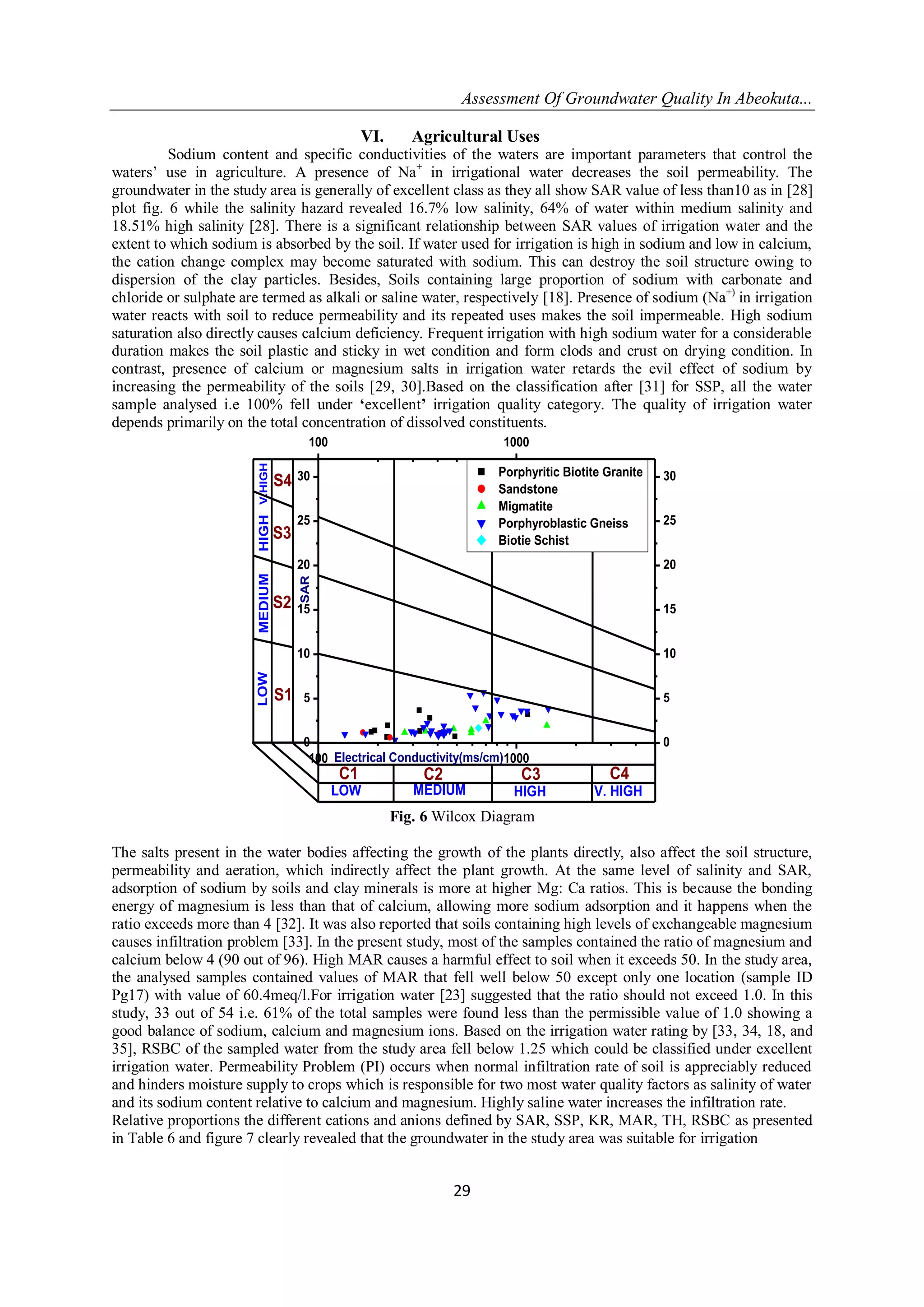 Assessment Of Groundwater Quality In Abeokuta...
29
VI. Agricultural Uses
Sodium content and specific conductivities of the waters are important parameters that control the
waters’ use in agriculture. A presence of Na+
in irrigational water decreases the soil permeability. The
groundwater in the study area is generally of excellent class as they all show SAR value of less than10 as in [28]
plot fig. 6 while the salinity hazard revealed 16.7% low salinity, 64% of water within medium salinity and
18.51% high salinity [28]. There is a significant relationship between SAR values of irrigation water and the
extent to which sodium is absorbed by the soil. If water used for irrigation is high in sodium and low in calcium,
the cation change complex may become saturated with sodium. This can destroy the soil structure owing to
dispersion of the clay particles. Besides, Soils containing large proportion of sodium with carbonate and
chloride or sulphate are termed as alkali or saline water, respectively [18]. Presence of sodium (Na+)
in irrigation
water reacts with soil to reduce permeability and its repeated uses makes the soil impermeable. High sodium
saturation also directly causes calcium deficiency. Frequent irrigation with high sodium water for a considerable
duration makes the soil plastic and sticky in wet condition and form clods and crust on drying condition. In
contrast, presence of calcium or magnesium salts in irrigation water retards the evil effect of sodium by
increasing the permeability of the soils [29, 30].Based on the classification after [31] for SSP, all the water
sample analysed i.e 100% fell under ‘excellent’ irrigation quality category. The quality of irrigation water
depends primarily on the total concentration of dissolved constituents.
100 1000
0
5
10
15
20
25
30
100 1000
0
5
10
15
20
25
30
V.HIGHHIGHMEDIUMLOW
V. HIGHHIGHMEDIUMLOW
S4
S3
S2
S1
C4C3C2C1
SAR
Electrical Conductivity(ms/cm)
Porphyritic Biotite Granite
Sandstone
Migmatite
Porphyroblastic Gneiss
Biotie Schist
Fig. 6 Wilcox Diagram
The salts present in the water bodies affecting the growth of the plants directly, also affect the soil structure,
permeability and aeration, which indirectly affect the plant growth. At the same level of salinity and SAR,
adsorption of sodium by soils and clay minerals is more at higher Mg: Ca ratios. This is because the bonding
energy of magnesium is less than that of calcium, allowing more sodium adsorption and it happens when the
ratio exceeds more than 4 [32]. It was also reported that soils containing high levels of exchangeable magnesium
causes infiltration problem [33]. In the present study, most of the samples contained the ratio of magnesium and
calcium below 4 (90 out of 96). High MAR causes a harmful effect to soil when it exceeds 50. In the study area,
the analysed samples contained values of MAR that fell well below 50 except only one location (sample ID
Pg17) with value of 60.4meq/l.For irrigation water [23] suggested that the ratio should not exceed 1.0. In this
study, 33 out of 54 i.e. 61% of the total samples were found less than the permissible value of 1.0 showing a
good balance of sodium, calcium and magnesium ions. Based on the irrigation water rating by [33, 34, 18, and
35], RSBC of the sampled water from the study area fell below 1.25 which could be classified under excellent
irrigation water. Permeability Problem (PI) occurs when normal infiltration rate of soil is appreciably reduced
and hinders moisture supply to crops which is responsible for two most water quality factors as salinity of water
and its sodium content relative to calcium and magnesium. Highly saline water increases the infiltration rate.
Relative proportions the different cations and anions defined by SAR, SSP, KR, MAR, TH, RSBC as presented
in Table 6 and figure 7 clearly revealed that the groundwater in the study area was suitable for irrigation
 