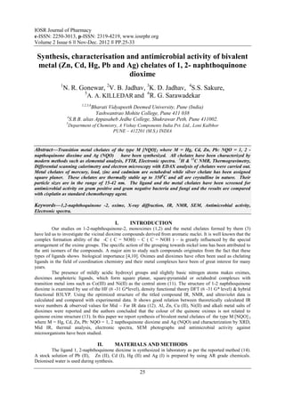 IOSR Journal of Pharmacy
e-ISSN: 2250-3013, p-ISSN: 2319-4219, www.iosrphr.org
Volume 2 Issue 6 ‖‖ Nov-Dec. 2012 ‖‖ PP.25-33

 Synthesis, characterisation and antimicrobial activity of bivalent
 metal (Zn, Cd, Hg, Pb and Ag) chelates of 1, 2- naphthoquinone
                              dioxime
             1
                 N. R. Gonewar, 2V. B. Jadhav, 3K. D. Jadhav, 4S.S. Sakure,
                        5                      6
                          A. A. KILLEDAR and R. G. Sarawadekar
                            1,2,3,6
                               Bharati Vidyapeeth Deemed University, Pune (India)
                                 Yashwantrao Mohite College, Pune 411 038
                  4
                    S.B.B. alias Appasaheb Jedhe College, Shukrawar Peth, Pune 411002.
                  5
                      Department of Chemistry, A Vishay Components India Pvt. Ltd., Loni Kalbhor
                                           PUNE – 412201 (M.S.) INDIA


Abstract––Transition metal chelates of the type M [NQO]2 where M = Hg, Cd, Zn, Pb: NQO = 1, 2 -
napthoquinone dioxime and Ag (NQO) have been synthesized. All chelates have been characterized by
modern methods such as elemental analysis, FTIR, Electronic spectra. 1H & 13C NMR, Thermogravimetry,
Differential scanning calorimetry and electron microscopy with EDAX analysis of chelates were carried out.
Metal chelates of mercury, lead, zinc and cadmium are octahedral while silver chelate has been assigned
square planer. These chelates are thermally stable up to 3500C and all are crystalline in nature. Their
particle sizes are in the range of 15-42 nm. The ligand and the metal chelates have been screened for
antimicrobial activity on gram positive and gram negative bacteria and fungi and the results are compared
with cisplatin as standard chemotherapy agent.

Keywords––1,2-naphthoquinone -2, oxime, X-ray diffraction, IR, NMR, SEM, Antimicrobial activity,
Electronic spectra.

                                             I.     INTRODUCTION
          Our studies on 1-2-naphthoquinone-2, monoximes (1,2) and the metal chelates formed by them (3)
have led us to investigate the vicinal dioxime compounds derived from aromatic nuclei. It is well known that the
complex formation ability of the -C ( C = NOH) – C ( C = NOH ) – is greatly influenced by the special
arrangement of the oxime groups. The specific action of the grouping towards nickel ions has been attributed to
the anti isomers of the compounds. A major aim to study such compounds originates from the fact that these
types of ligands shows biological importance [4,10]. Oximes and dioximes have often been used as chelating
ligands in the field of coordination chemistry and their metal complexes have been of great interest for many
years.
          The presence of mildly acidic hydroxyl groups and slightly basic nitrogen atoms makes oximes,
dioximes amphoteric ligands, which form square planar, square-pyramidal or octahedral complexes with
transition metal ions such as Co(III) and Ni(II) as the central atom (11). The structure of 1-2 naphthoquinone
dioxime is examined by use of the HF (6 -31 G*level), density functional theory DFT (6 -31 G* level) & hybrid
functional B3LYP. Using the optimized structure of the titled compound IR, NMR, and ultraviolet data is
calculated and compared with experimental data. It shows good relation between theoretically calculated IR
wave numbers & observed values for Mid – Far IR data (12). Al, Zn, Cu (II), Ni(II) and alkali metal salts of
dioximes were reported and the authors concluded that the colour of the quinone oximes is not related to
quinone oxime structure (13). In this paper we report synthesis of bivalent metal chelates of the type M [NQO] 2
where M = Hg, Cd, Zn, Pb: NQO = 1, 2 napthoquinone dioxime and Ag (NQO) and characterization by XRD,
Mid IR, thermal analysis, electronic spectra, SEM photographs and antimicrobial activity against
microorganisms have been studied.

                                      II.   MATERIALS AND METHODS
        The ligand 1, 2-naphthoquinone dioxime is synthesized in laboratory as per the reported method (14).
A stock solution of Pb (II), Zn (II), Cd (I), Hg (II) and Ag (I) is prepared by using AR grade chemicals.
Deionised water is used during synthesis.

                                                         25
 
