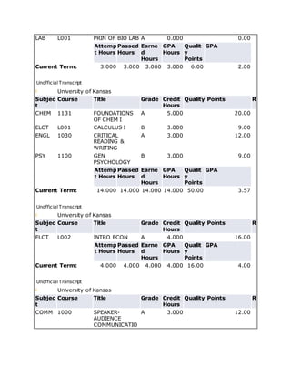 Unofficial Undergraduate Transcript_08-21-15 | DOCX