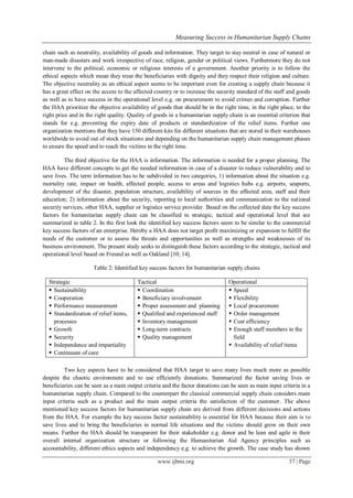 Measuring Success in Humanitarian Supply Chains
www.ijbmi.org 37 | Page
chain such as neutrality, availability of goods and information. They target to stay neutral in case of natural or
man-made disasters and work irrespective of race, religion, gender or political views. Furthermore they do not
intervene to the political, economic or religious interests of a government. Another priority is to follow the
ethical aspects which mean they treat the beneficiaries with dignity and they respect their religion and culture.
The objective neutrality as an ethical aspect seems to be important even for creating a supply chain because it
has a great effect on the access to the affected country or to increase the security standard of the staff and goods
as well as to have success in the operational level e.g. on procurement to avoid crimes and corruption. Further
the HAA prioritize the objective availability of goods that should be in the right time, in the right place, to the
right price and in the right quality. Quality of goods in a humanitarian supply chain is an essential criterion that
stands for e.g. preventing the expiry date of products or standardization of the relief items. Further one
organization mentions that they have 150 different kits for different situations that are stored in their warehouses
worldwide to avoid out of stock situations and depending on the humanitarian supply chain management phases
to ensure the speed and to reach the victims in the right time.
The third objective for the HAA is information. The information is needed for a proper planning. The
HAA have different concepts to get the needed information in case of a disaster to reduce vulnerability and to
save lives. The term information has to be subdivided in two categories, 1) information about the situation e.g.
mortality rate, impact on health, affected people, access to areas and logistics hubs e.g. airports, seaports,
development of the disaster, population structure, availability of sources in the affected area, staff and their
education; 2) information about the security, reporting to local authorities and communication to the national
security services, other HAA, supplier or logistics service provider. Based on the collected data the key success
factors for humanitarian supply chain can be classified in strategic, tactical and operational level that are
summarized in table 2. In the first look the identified key success factors seem to be similar to the commercial
key success factors of an enterprise. Hereby a HAA does not target profit maximizing or expansion to fulfill the
needs of the customer or to assess the threats and opportunities as well as strengths and weaknesses of its
business environment. The present study seeks to distinguish these factors according to the strategic, tactical and
operational level based on Freund as well as Oakland [10; 14].
Table 2: Identified key success factors for humanitarian supply chains
Strategic Tactical Operational
 Sustainability
 Cooperation
 Performance measurement
 Standardization of relief items,
processes
 Growth
 Security
 Independence and impartiality
 Continuum of care
 Coordination
 Beneficiary involvement
 Proper assessment and planning
 Qualified and experienced staff
 Inventory management
 Long-term contracts
 Quality management
 Speed
 Flexibility
 Local procurement
 Order management
 Cost efficiency
 Enough staff members in the
field
 Availability of relief items
Two key aspects have to be considered that HAA target to save many lives much more as possible
despite the chaotic environment and to use efficiently donations. Summarized the factor saving lives or
beneficiaries can be seen as a main output criteria and the factor donations can be seen as main input criteria in a
humanitarian supply chain. Compared to the counterpart the classical commercial supply chain considers main
input criteria such as a product and the main output criteria the satisfaction of the customer. The above
mentioned key success factors for humanitarian supply chain are derived from different decisions and actions
from the HAA. For example the key success factor sustainability is essential for HAA because their aim is to
save lives and to bring the beneficiaries in normal life situations and the victims should grow on their own
means. Further the HAA should be transparent for their stakeholder e.g. donor and be lean and agile in their
overall internal organization structure or following the Humanitarian Aid Agency principles such as
accountability, different ethics aspects and independency e.g. to achieve the growth. The case study has shown
 
