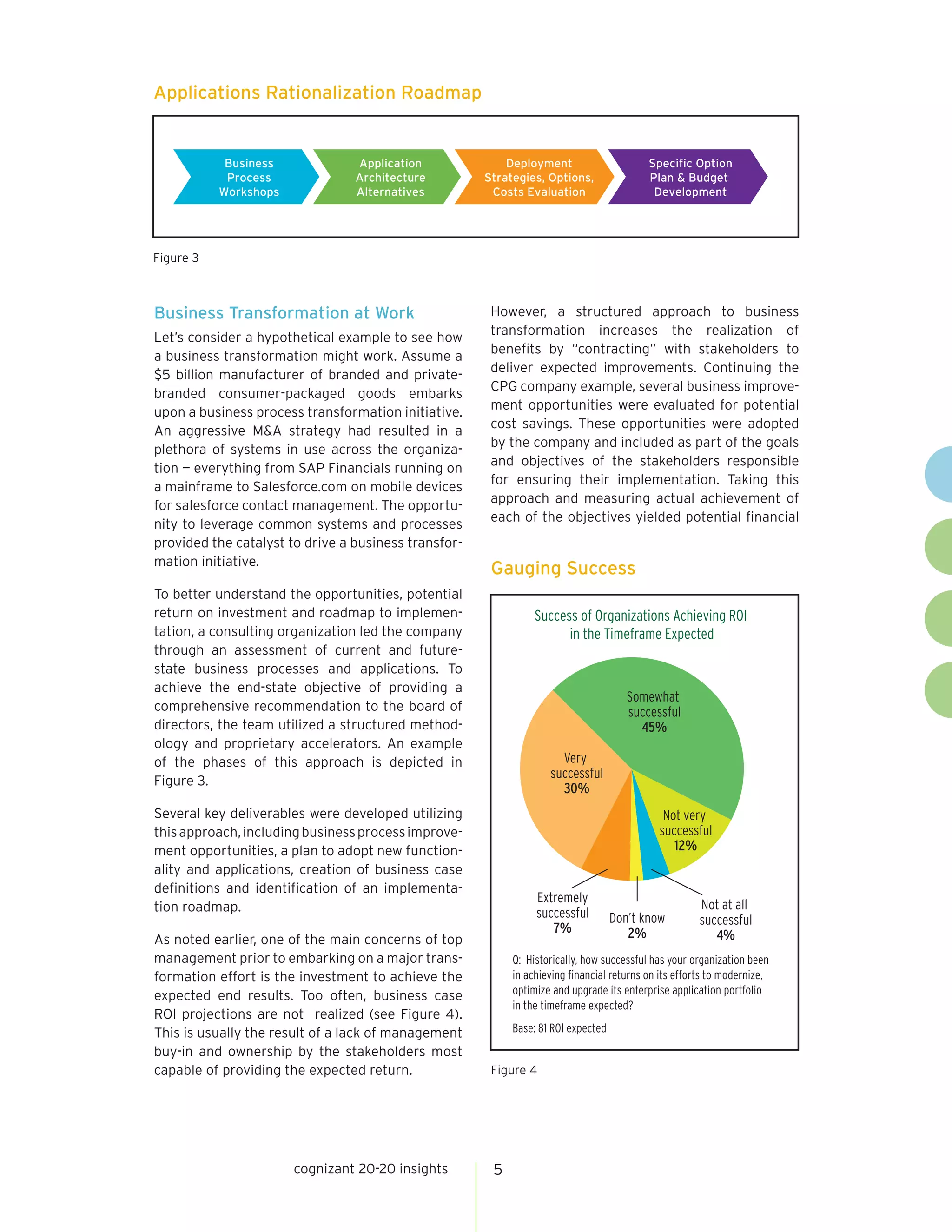 cognizant 20-20 insights 5
Business
Process
Workshops
Application
Architecture
Alternatives
Deployment
Strategies, Options,
Costs Evaluation
Specific Option
Plan & Budget
Development
Applications Rationalization Roadmap
Figure 3
Business Transformation at Work
Let’s consider a hypothetical example to see how
a business transformation might work. Assume a
$5 billion manufacturer of branded and private-
branded consumer-packaged goods embarks
upon a business process transformation initiative.
An aggressive M&A strategy had resulted in a
plethora of systems in use across the organiza-
tion — everything from SAP Financials running on
a mainframe to Salesforce.com on mobile devices
for salesforce contact management. The opportu-
nity to leverage common systems and processes
provided the catalyst to drive a business transfor-
mation initiative.
To better understand the opportunities, potential
return on investment and roadmap to implemen-
tation, a consulting organization led the company
through an assessment of current and future-
state business processes and applications. To
achieve the end-state objective of providing a
comprehensive recommendation to the board of
directors, the team utilized a structured method-
ology and proprietary accelerators. An example
of the phases of this approach is depicted in
Figure 3.
Several key deliverables were developed utilizing
thisapproach,includingbusinessprocessimprove-
ment opportunities, a plan to adopt new function-
ality and applications, creation of business case
definitions and identification of an implementa-
tion roadmap.
As noted earlier, one of the main concerns of top
management prior to embarking on a major trans-
formation effort is the investment to achieve the
expected end results. Too often, business case
ROI projections are not realized (see Figure 4).
This is usually the result of a lack of management
buy-in and ownership by the stakeholders most
capable of providing the expected return.
However, a structured approach to business
transformation increases the realization of
benefits by “contracting” with stakeholders to
deliver expected improvements. Continuing the
CPG company example, several business improve-
ment opportunities were evaluated for potential
cost savings. These opportunities were adopted
by the company and included as part of the goals
and objectives of the stakeholders responsible
for ensuring their implementation. Taking this
approach and measuring actual achievement of
each of the objectives yielded potential financial
Success of Organizations Achieving ROI
in the Timeframe Expected
Q: Historically, how successful has your organization been
in achieving financial returns on its efforts to modernize,
optimize and upgrade its enterprise application portfolio
in the timeframe expected?
Base: 81 ROI expected
Somewhat
successful
45%
Not very
successful
12%
Not at all
successful
4%
Don’t know
2%
Extremely
successful
7%
Very
successful
30%
Gauging Success
Figure 4
 