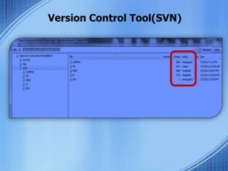 Version Control Tool(SVN)
 
