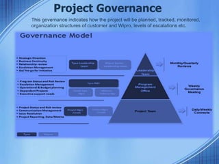 Project Governance
This governance indicates how the project will be planned, tracked, monitored,
organization structures of customer and Wipro, levels of escalations etc.
 