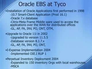 Oracle EBS at Tyco
•Installation of Oracle Applications first performed in 1998
-10.7 Smart-Client Application (Prod 16.1)
-Oracle 7.x database
-Citrix-Meta Frame Middle ware used to access the
applications over the WAN for distributed offices
-GL, AP, FA, INV, PO, ONT, OTM,
•Upgrade to Oracle 11i in 2002
-Upgraded to version 11.5.5
-Database version 8.1.7.x
-GL, AP, FA, INV, PO, ONT,
•I-Expense Implementation 2004
-Implemented OIE.I RUP 1
•Perpetual Inventory Deployment 2004
-Expanded to 150 inventory Orgs with local warehouses
-MSCA
 