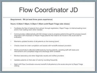 Dissertation results section example image