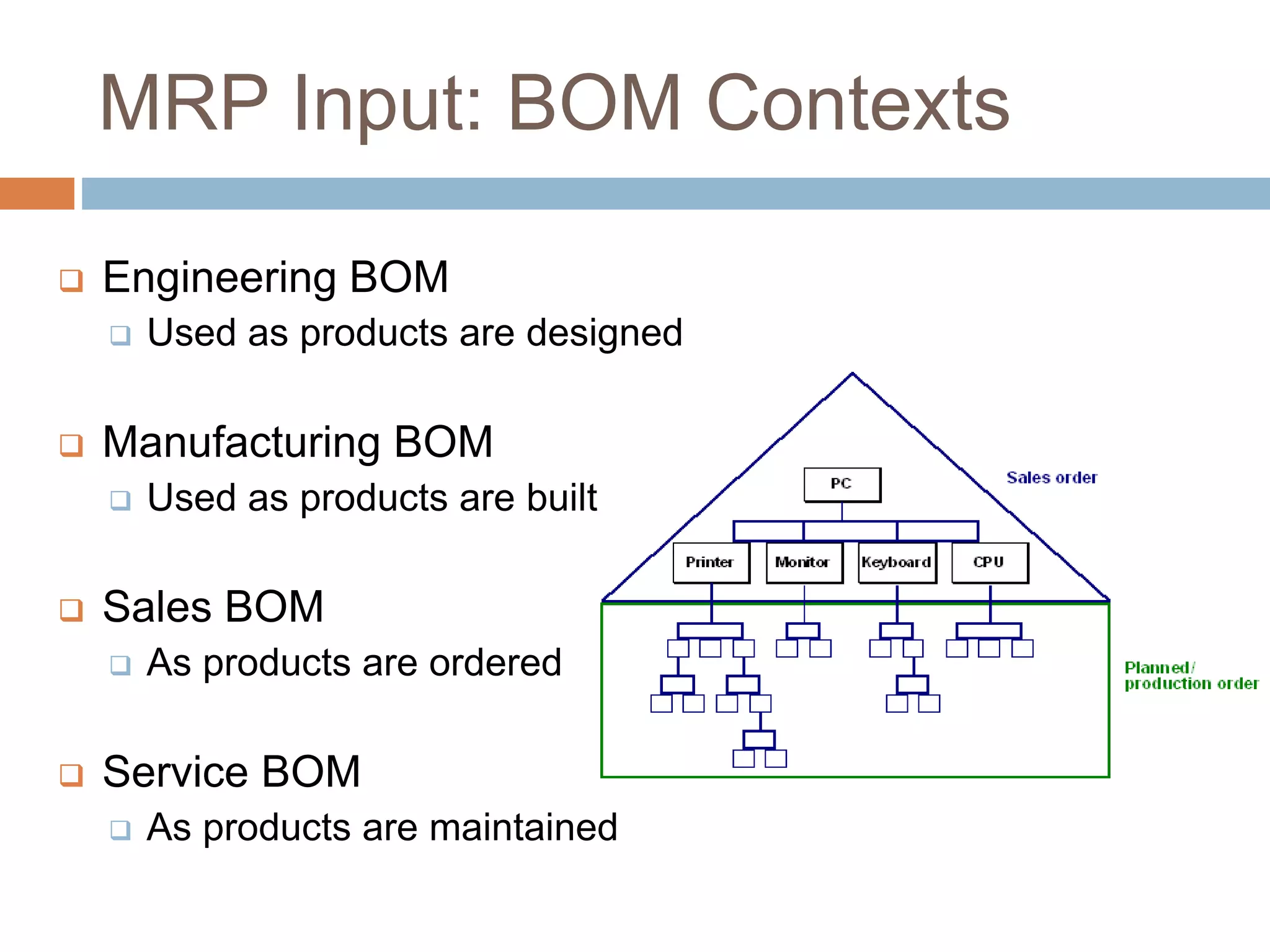 MRP Input: BOM Contexts
 Engineering BOM
 Used as products are designed
 Manufacturing BOM
 Used as products are built
 Sales BOM
 As products are ordered
 Service BOM
 As products are maintained
 
