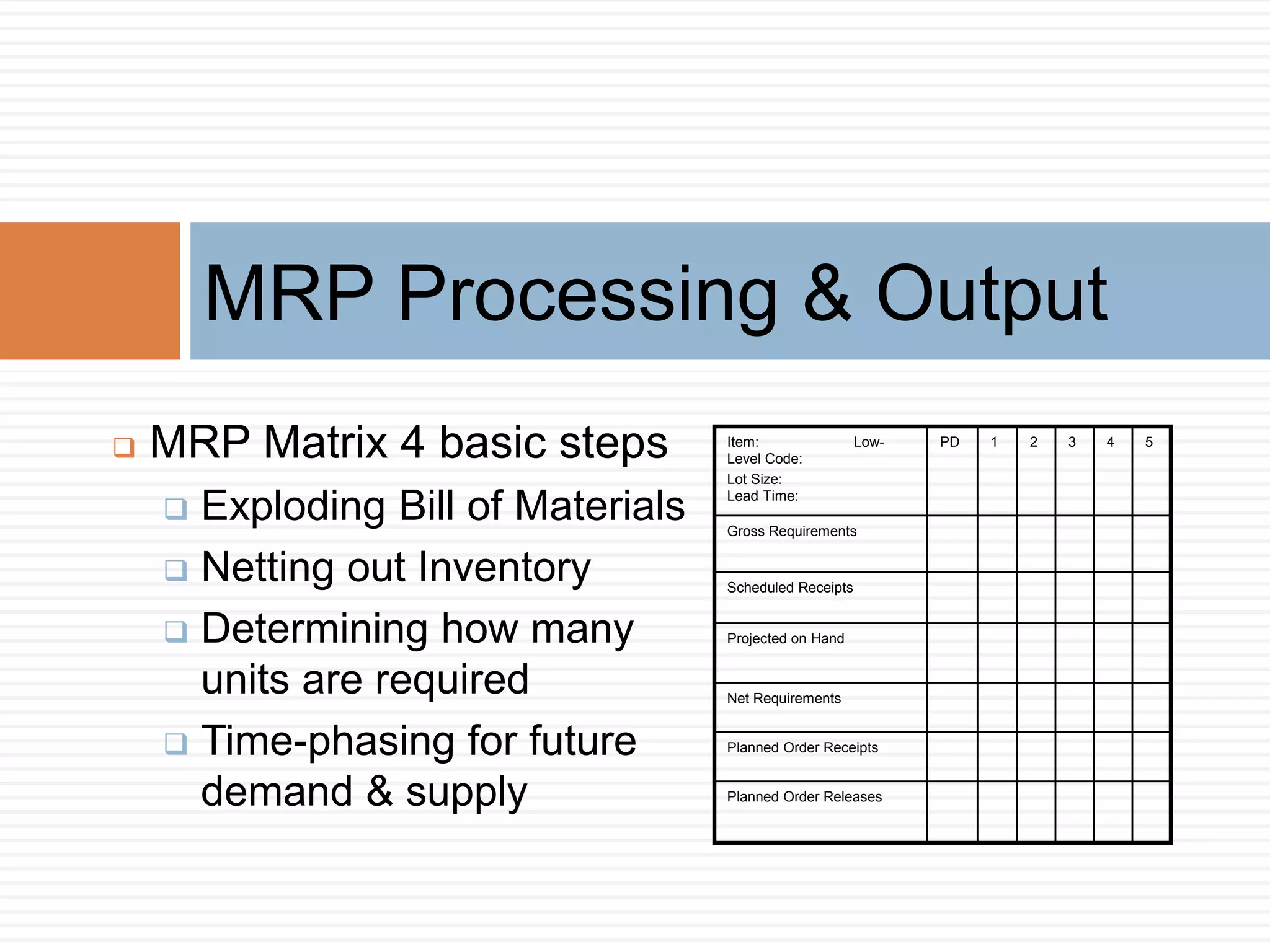 MRP Processing & Output
 MRP Matrix 4 basic steps
 Exploding Bill of Materials
 Netting out Inventory
 Determining how many
units are required
 Time-phasing for future
demand & supply
Item: Low-
Level Code:
Lot Size:
Lead Time:
PD 1 2 3 4 5
Gross Requirements
Scheduled Receipts
Projected on Hand
Net Requirements
Planned Order Receipts
Planned Order Releases
 
