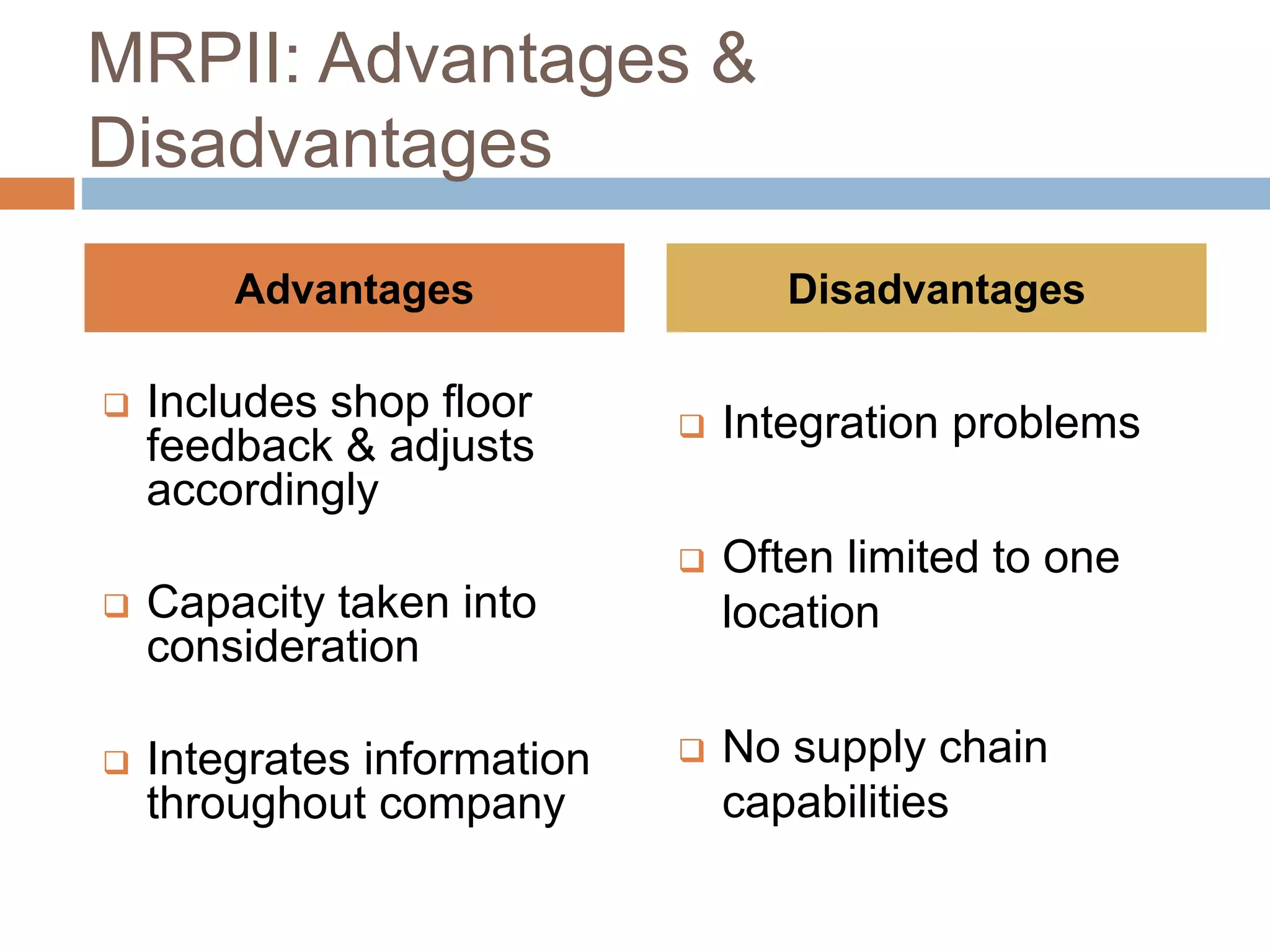 MRPII: Advantages &
Disadvantages
 Includes shop floor
feedback & adjusts
accordingly
 Capacity taken into
consideration
 Integrates information
throughout company
 Integration problems
 Often limited to one
location
 No supply chain
capabilities
Advantages Disadvantages
 