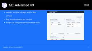 IBM Cloud Integration Platform Introduction - Integration Tech ...