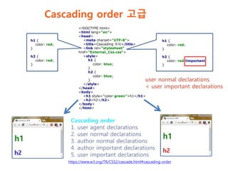Cascading order 고급
h1 {
color: red;
}
h2 {
color: red;
}
<!DOCTYPE html>
<html lang="en">
<head>
<meta charset="UTF-8">
<title>Cascading 예제</title>
<link rel="stylesheet"
href="External_Css.css">
<style>
h1 {
color: blue;
}
h2 {
color: blue;
}
</style>
</head>
<body>
<h1 style="color:green">h1</h1>
<h2>h2</h2>
</body>
</html>
h1 {
color: red;
}
h2 {
color: red !important;
}
https://www.w3.org/TR/CSS2/cascade.html#cascading-order
Cascading order
1. user agent declarations
2. user normal declarations
3. author normal declarations
4. author important declarations
5. user important declarations
user normal declarations
< user important declarations
 