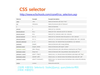 CSS selector
http://www.w3schools.com/cssref/css_selectors.asp
CSS에 사용되는 Selector는 Sizzle(jQuery), querySelector에도
그대로 사용된...