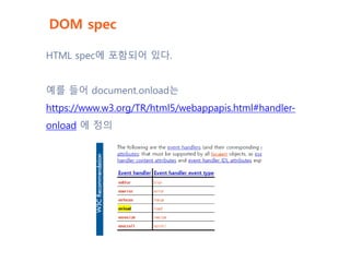 DOM spec
HTML spec에 포함되어 있다.
예를 들어 document.onload는
https://www.w3.org/TR/html5/webappapis.html#handler-
onload 에 정의
 