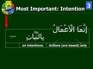 Lesson No. 2 (Introduction)