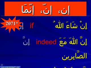 Lesson No. 2 (Introduction)