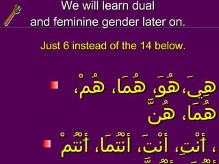 Lesson No. 2 (Introduction)