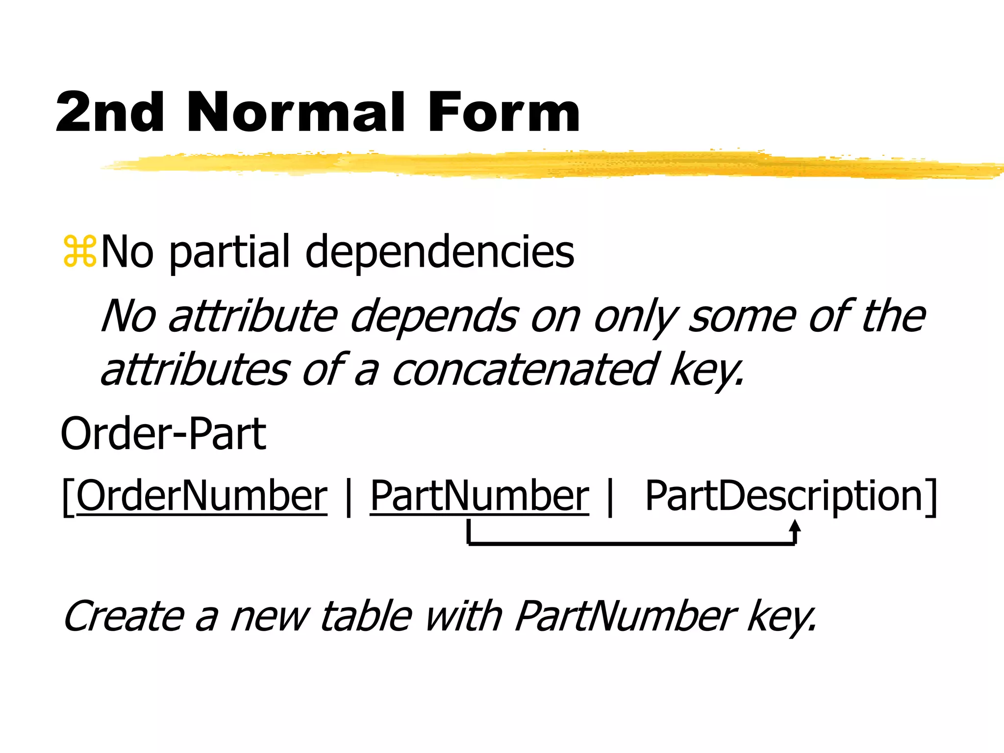 2nd Normal Form
No partial dependencies
No attribute depends on only some of the
attributes of a concatenated key.
Order-Part
[OrderNumber | PartNumber | PartDescription]
Create a new table with PartNumber key.
 