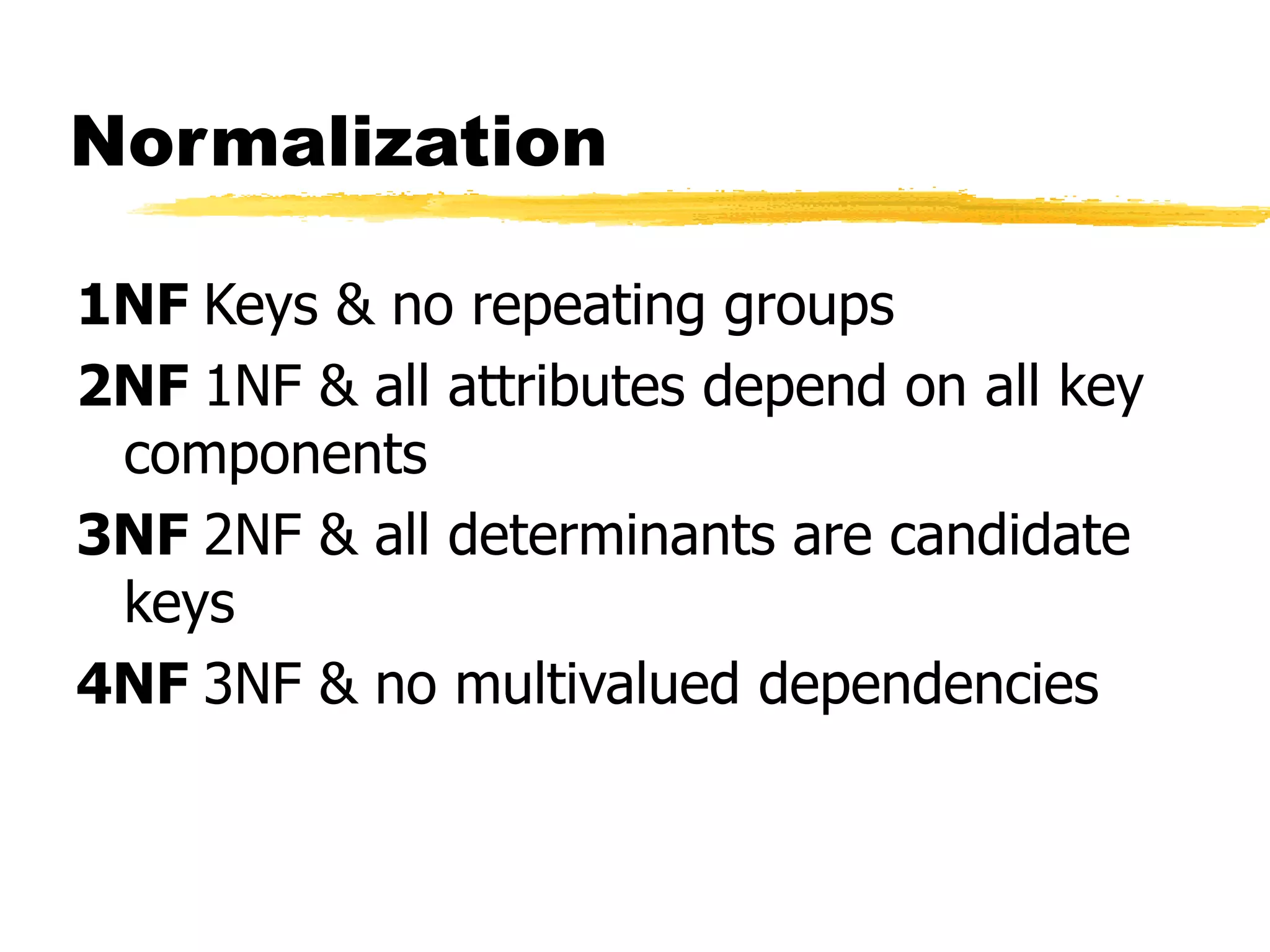 Normalization
1NF Keys & no repeating groups
2NF 1NF & all attributes depend on all key
components
3NF 2NF & all determinants are candidate
keys
4NF 3NF & no multivalued dependencies
 
