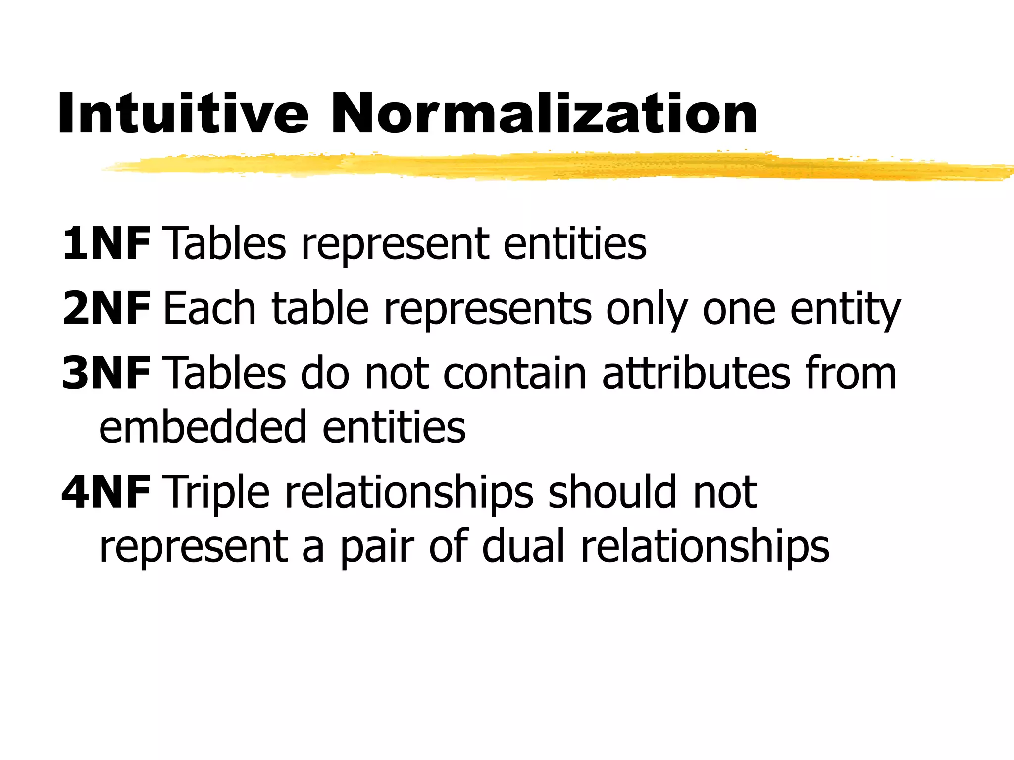 Intuitive Normalization
1NF Tables represent entities
2NF Each table represents only one entity
3NF Tables do not contain attributes from
embedded entities
4NF Triple relationships should not
represent a pair of dual relationships
 
