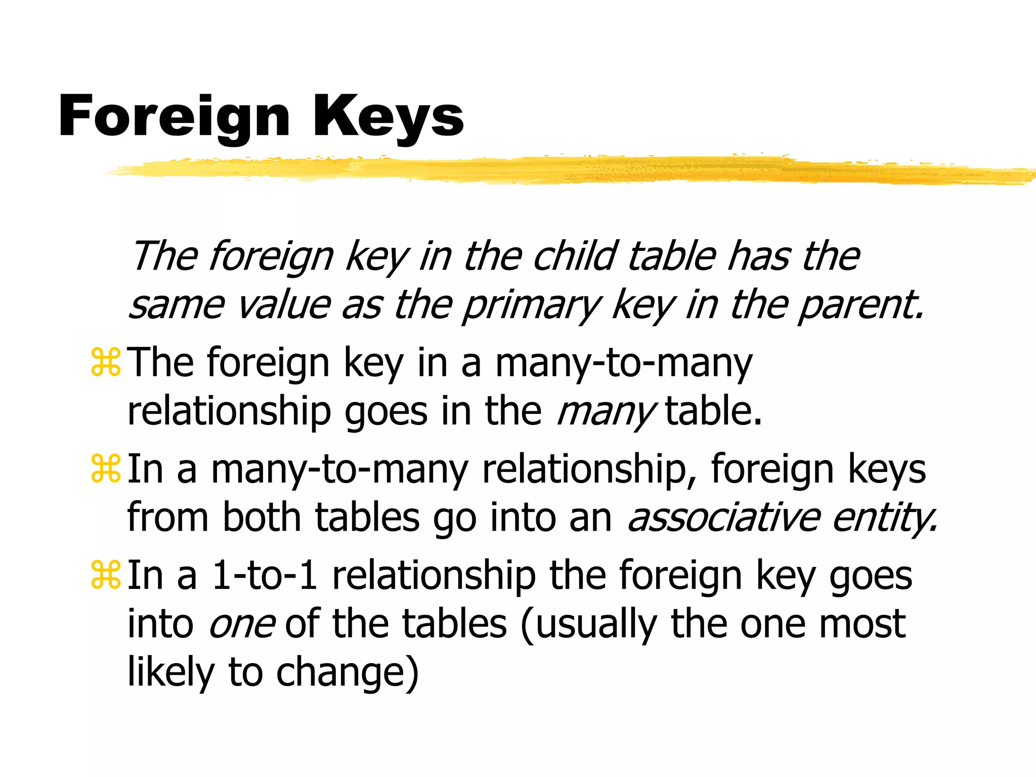 Foreign Keys
The foreign key in the child table has the
same value as the primary key in the parent.
The foreign key in a many-to-many
relationship goes in the many table.
In a many-to-many relationship, foreign keys
from both tables go into an associative entity.
In a 1-to-1 relationship the foreign key goes
into one of the tables (usually the one most
likely to change)
 
