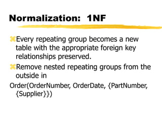 Normalization: 1NF
Every repeating group becomes a new
table with the appropriate foreign key
relationships preserved.
Remove nested repeating groups from the
outside in
Order(OrderNumber, OrderDate, {PartNumber,
{Supplier}})
 