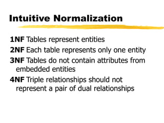 Intuitive Normalization
1NF Tables represent entities
2NF Each table represents only one entity
3NF Tables do not contain attributes from
embedded entities
4NF Triple relationships should not
represent a pair of dual relationships
 
