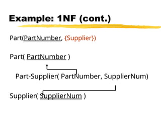 E02Normalization_1nf?_2Nf_3nf_4nf_5nf.ppt