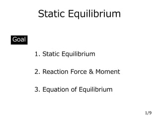 Static Equilibrium
1. Static Equilibrium
2. Reaction Force & Moment
3. Equation of Equilibrium
Goal
1/9
 