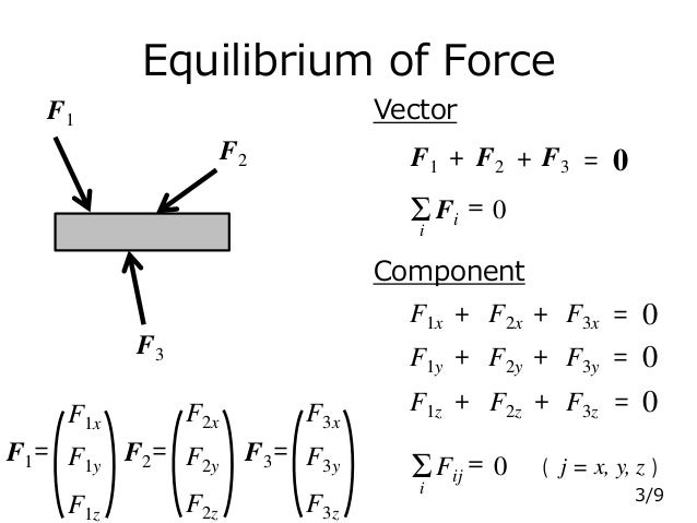 Static Equilibrium Static Equilibrium
