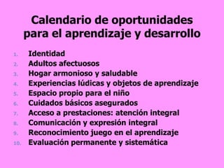 Calendario de oportunidades
      para el aprendizaje y desarrollo
1.    Identidad
2.    Adultos afectuosos
3.    Hogar armonioso y saludable
4.    Experiencias lúdicas y objetos de aprendizaje
5.    Espacio propio para el niño
6.    Cuidados básicos asegurados
7.    Acceso a prestaciones: atención integral
8.    Comunicación y expresión integral
9.    Reconocimiento juego en el aprendizaje
10.   Evaluación permanente y sistemática
 