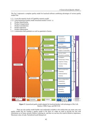 A Generalized Quality Model…
The Fig 5 represents a complete quality model for localized software combining advantages of various quality
models like
1.2.1.
1.2.2.
a.
b.
c.
d.
e.
1.2.3.

It uses the maturity levels of Capability maturity model
It has hierarchical quality model structured around 5 levels i.e.
Product Identification
Product Categorization
Product Consideration
Product Operation
Product Optimization
It determines both qualitative as well as quantitative factors.

Figure 5: Generalized quality model adopted for localized product with advantages of Mc Call,
Boehm, CMM, Furps, and ISO 9126
There are also quality model builder tool readymade available in the market that can create your own
quality model like for creating a quality model in the form of a tree we need to provide the tool with
information as its Name, priority, Relative ordering etc. and then we can have the result as Relative importance,
Maximum value of node, Normalized result Rating level

42

 