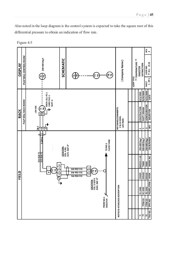 instrumentation junction box wiring diagram junction box instrumentation junction box wiring diagram junction box