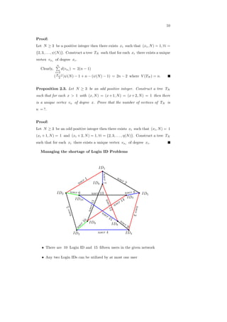 10
Proof:
Let 𝑁 ≥ 3 be a positive integer then there exists 𝑥𝑖 such that (𝑥𝑖, 𝑁) = 1, ∀𝑖 =
{2, 3, . . . , 𝜓(𝑁)}. Construct a tree 𝑇𝑁 such that for each 𝑥𝑖 there exists a unique
vertex 𝑣𝑥𝑖
of degree 𝑥𝑖.
Clearly,
𝑛∑
𝑖=2
𝑑(𝑣𝑥𝑖
) = 2(𝑛 − 1)
(𝑁−1
2 )𝜓(𝑁) − 1 + 𝑛 − (𝜓(𝑁) − 1) = 2𝑛 − 2 where 𝑉 (𝑇𝑁 ) = 𝑛.
Proposition 2.3. Let 𝑁 ≥ 3 be an odd positive integer. Construct a tree 𝑇𝑁
such that for each 𝑥 > 1 with (𝑥, 𝑁) = (𝑥+1, 𝑁) = (𝑥+2, 𝑁) = 1 then there
is a unique vertex 𝑣𝑥 of degree 𝑥. Prove that the number of vertices of 𝑇𝑁 is
𝑛 = ?.
Proof:
Let 𝑁 ≥ 3 be an odd positive integer then there exists 𝑥𝑖 such that (𝑥𝑖, 𝑁) = 1
(𝑥𝑖 + 1, 𝑁) = 1 and (𝑥𝑖 + 2, 𝑁) = 1, ∀𝑖 = {2, 3, . . . , 𝜂(𝑁)}. Construct a tree 𝑇𝑁
such that for each 𝑥𝑖 there exists a unique vertex 𝑣𝑥𝑖
of degree 𝑥𝑖.
Managing the shortage of Login ID Problems
𝐼𝐷1
𝑢𝑠𝑒𝑟7
𝑢𝑠𝑒𝑟 1
𝑢𝑠𝑒𝑟 13
𝑢𝑠𝑒𝑟 10 𝑢𝑠𝑒𝑟 9
𝑢𝑠𝑒𝑟 8𝑢𝑠𝑒𝑟 6
𝑢𝑠𝑒𝑟 2
𝑢𝑠𝑒𝑟 4
𝑢𝑠𝑒𝑟5
𝑢𝑠𝑒𝑟3
𝑢𝑠𝑒𝑟11
𝑢𝑠𝑒𝑟 15
𝑢𝑠𝑒𝑟12
𝑢𝑠𝑒𝑟 14
𝐼𝐷3 𝐼𝐷4
𝐼𝐷2 𝐼𝐷5
𝐼𝐷6
𝐼𝐷10
𝐼𝐷9
𝐼𝐷7
𝐼𝐷8
∙ There are 10 Login ID and 15 ﬁfteen users in the given network
∙ Any two Login IDs can be utilized by at most one user
 